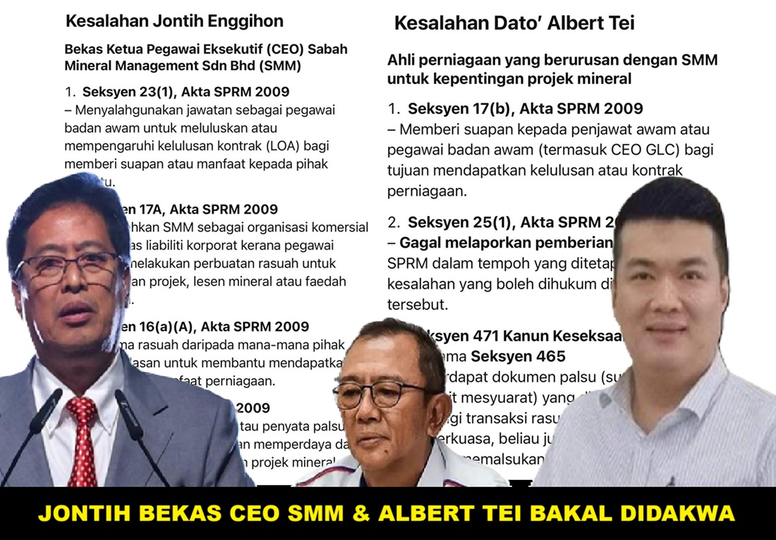 Rasuah dan salah guna kuasa lesen mineral: Jontih, Bekas CEO SMM dan Dato’ Albert Tei bakal didakwa